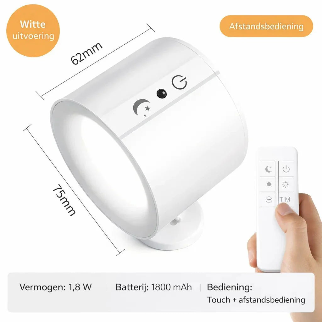 LichtFlex – Une lumière intelligente, précisément là où vous en avez besoin