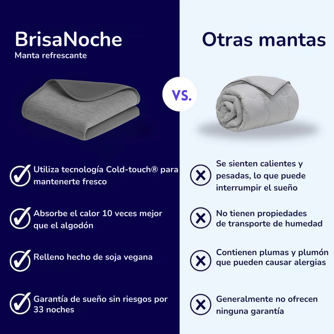 BrisaNoche™ – La couverture qui rafraîchit vos nuits d'été