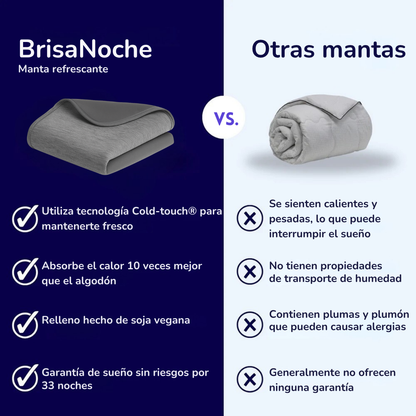 BrisaNoche™ – La couverture qui rafraîchit vos nuits d'été