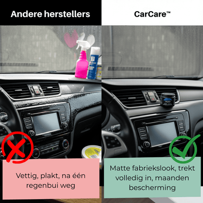 CareCare – Redonnez instantanément son éclat à votre voiture
