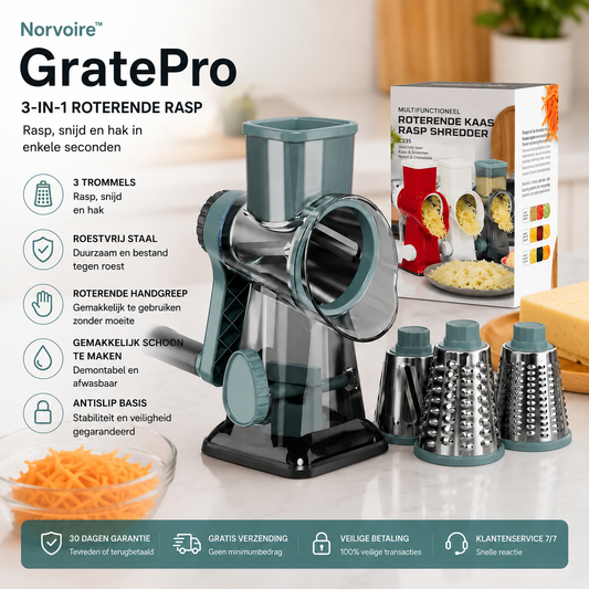 GratePro - Roterende Keukenrasp