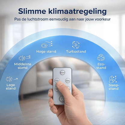 ComfortAir Pro – Toujours au frais, où et quand vous voulez