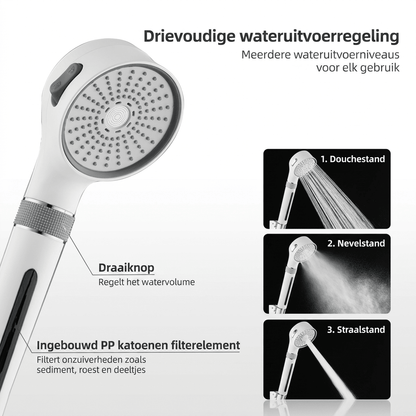 PowerStream — Douche puissante, sensation de fraîcheur