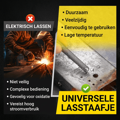 WeldFlame — Souder sans machine à souder
