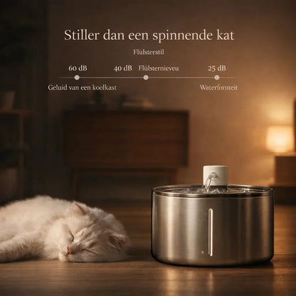 ZuiverPoot – Une eau courante et filtrée pour un chat en meilleure santé