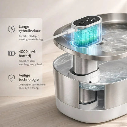 ZuiverPoot – Une eau courante et filtrée pour un chat en meilleure santé