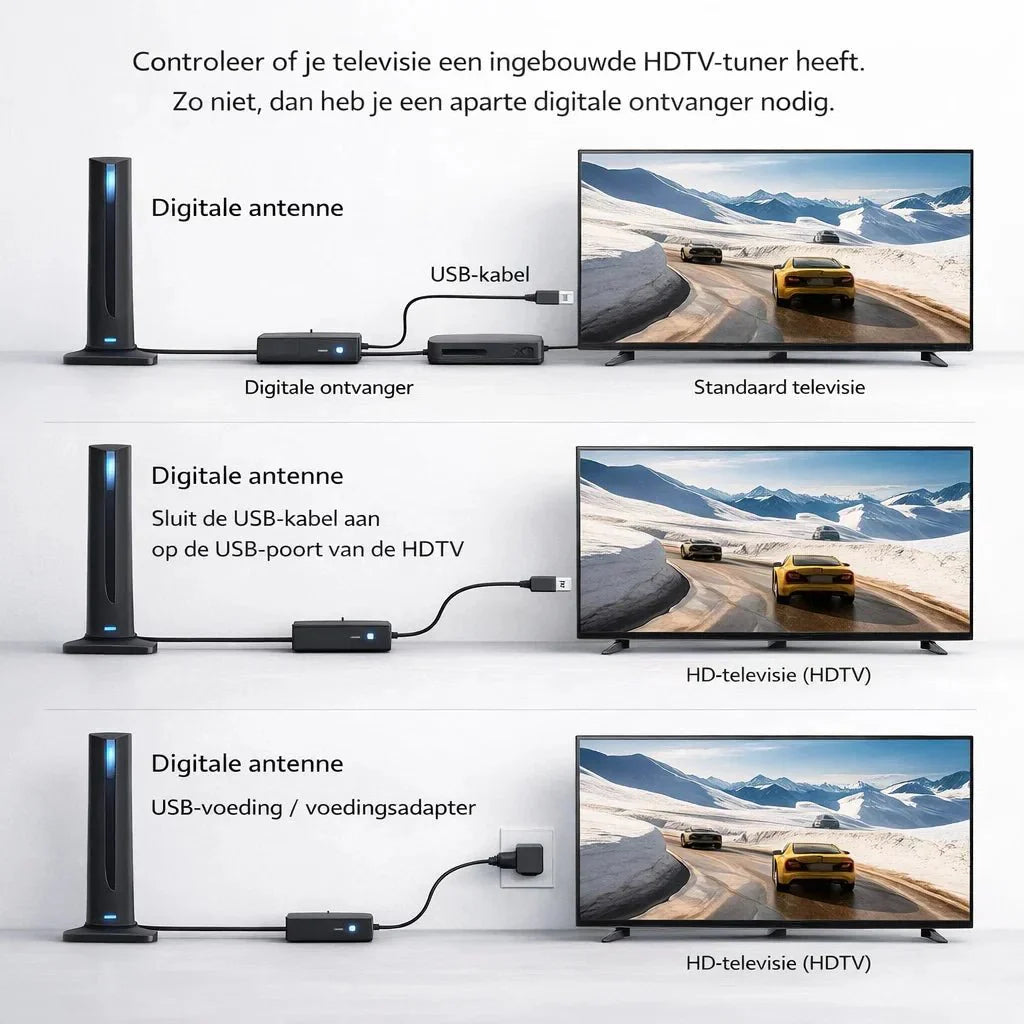 SkyView HD – Regarder la télévision gratuitement sans câble ni abonnement