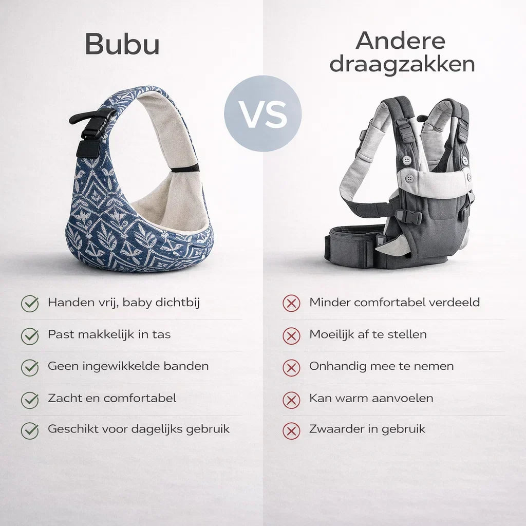 Bubu – Portez votre bébé près de vous, sans douleur ni tension