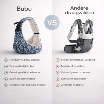 Bubu – Portez votre bébé près de vous, sans douleur ni tension