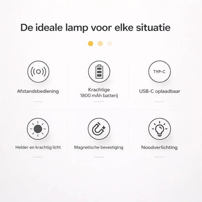 LichtFlex – Une lumière intelligente, précisément là où vous en avez besoin