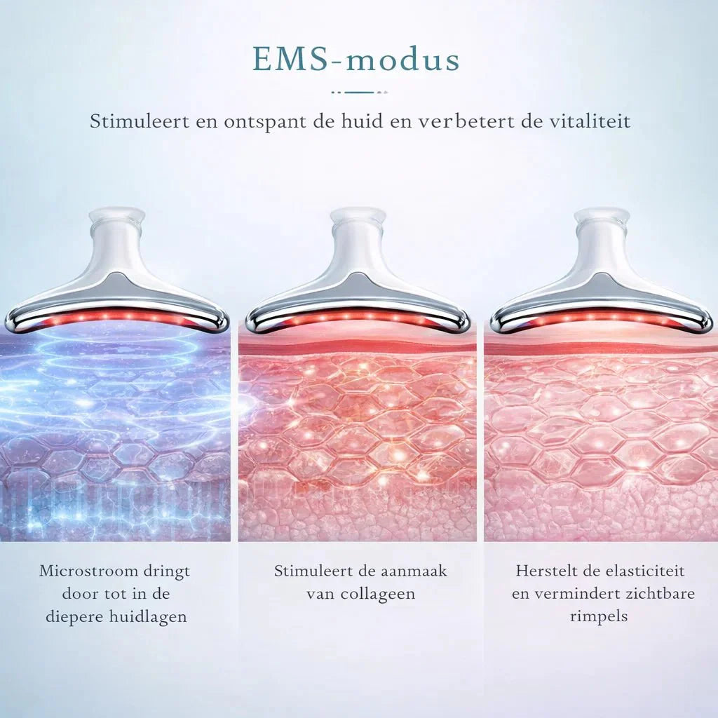 SkinLift – Une peau visiblement plus ferme, à la maison