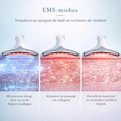 SkinLift – Une peau visiblement plus ferme, à la maison