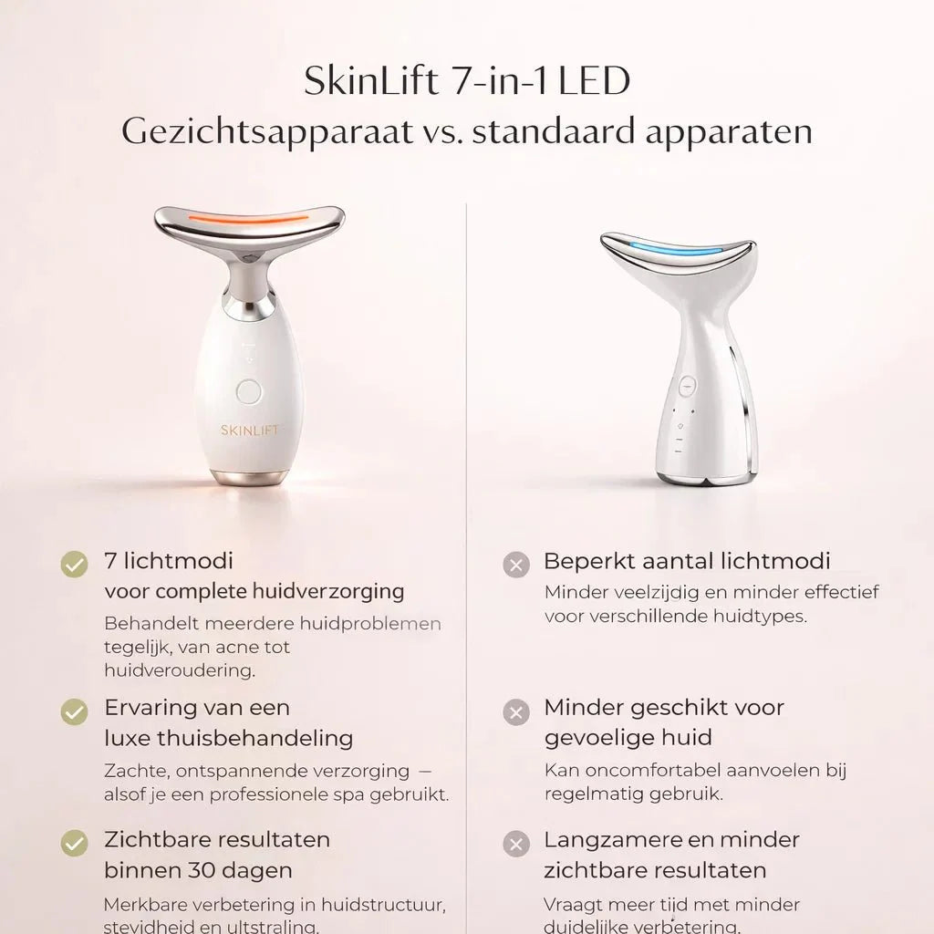SkinLift – Une peau visiblement plus ferme, à la maison