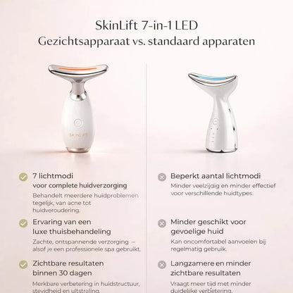 SkinLift – Une peau visiblement plus ferme, à la maison
