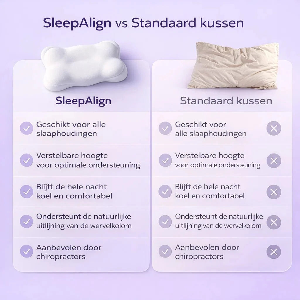 SleepAlign – Réveillez-vous sans douleurs au cou