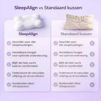 SleepAlign – Réveillez-vous sans douleurs au cou