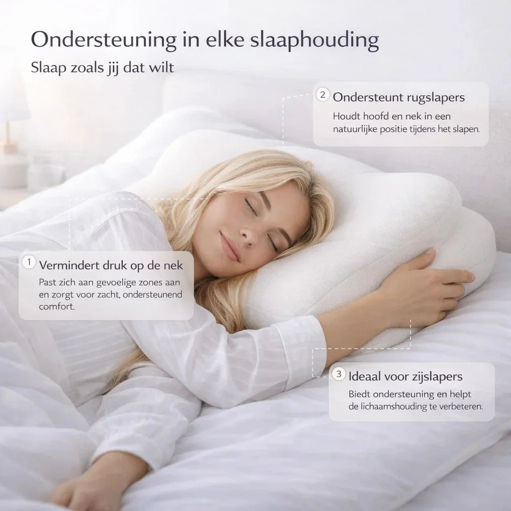 SleepAlign – Réveillez-vous sans douleurs au cou