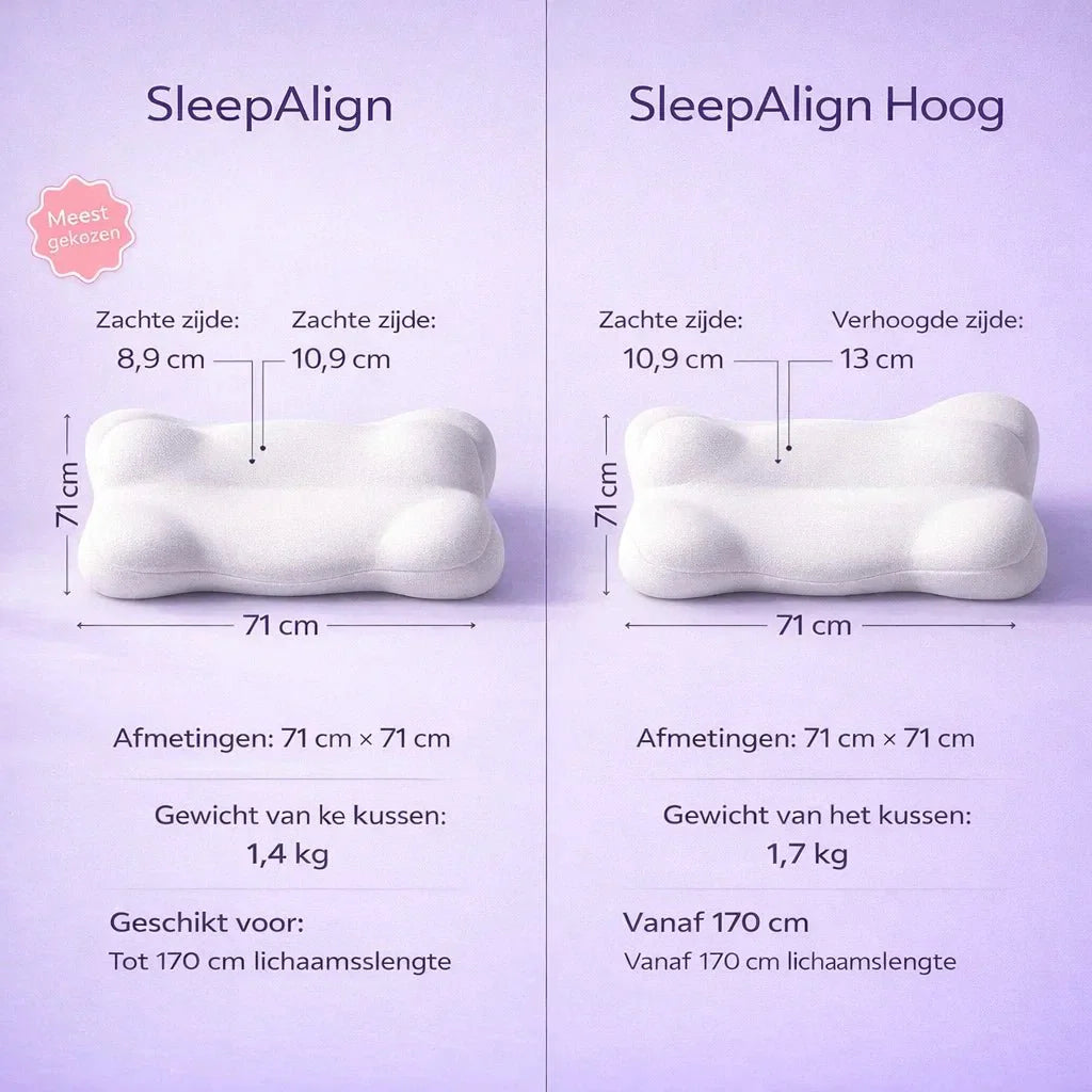 SleepAlign – Réveillez-vous sans douleurs au cou