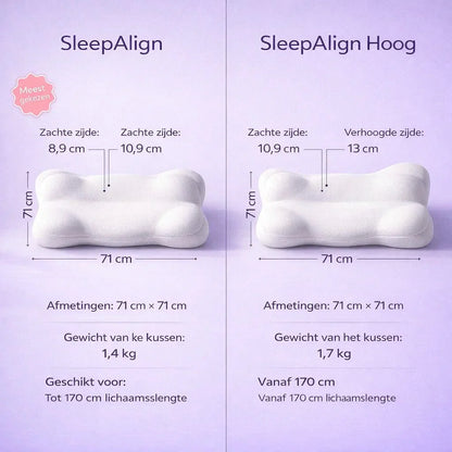 SleepAlign – Réveillez-vous sans douleurs au cou