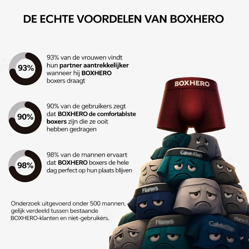 BoxHero – Le confort que vous ressentez, la confiance que vous projetez