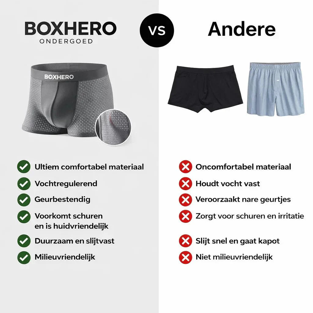 BoxHero – Le confort que vous ressentez, la confiance que vous projetez