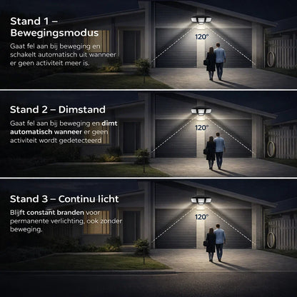 BrightGuard – La lumière directe, une sécurité immédiate
